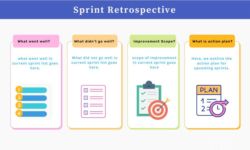 Sprint Retrospective